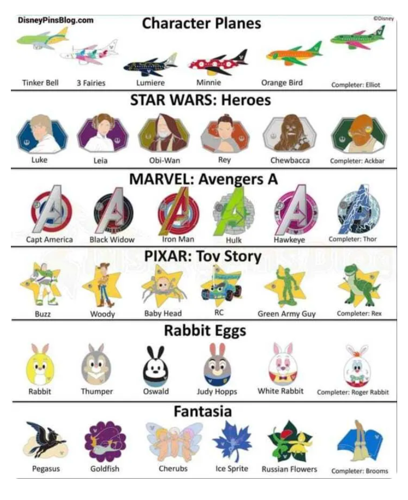 The ULTIMATE Challenge Hidden Mickey Pin Trading Bingo | Disney Pin Game Printable | Disney Scavenger Hunt | Disney World Game